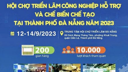 Hội chợ triển lãm công nghiệp hỗ trợ và chế biến chế tạo Đà Nẵng 2023